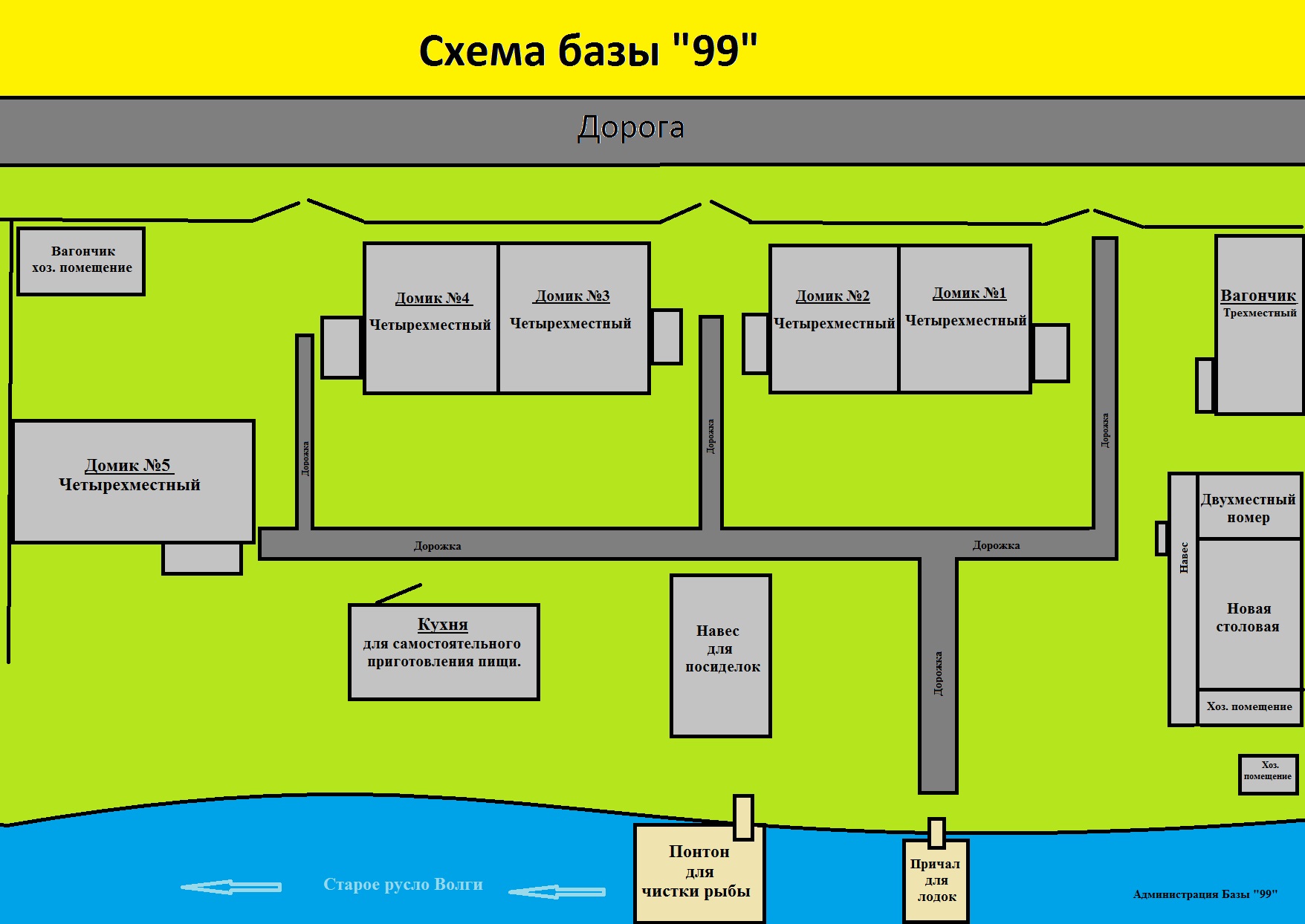 Схема базы инфанта